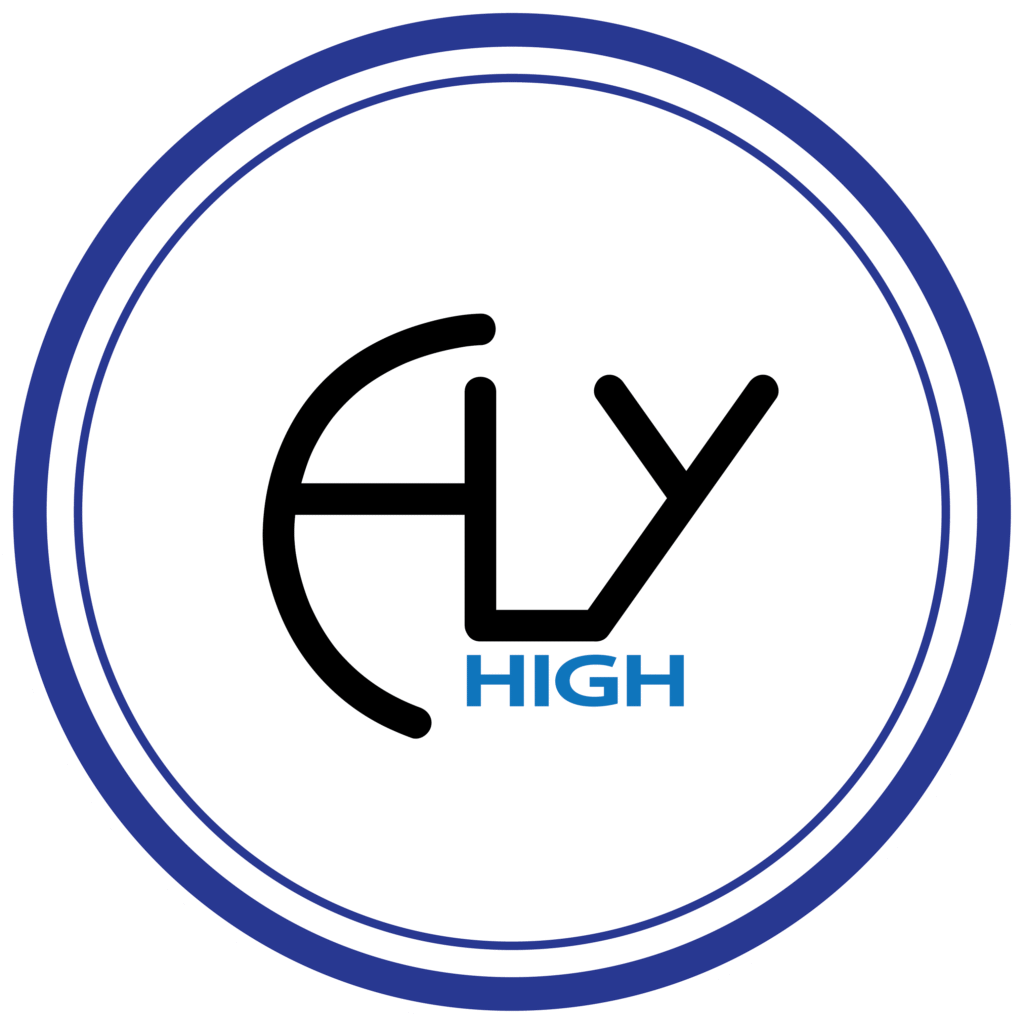 Kontakt - Grupa Fly High