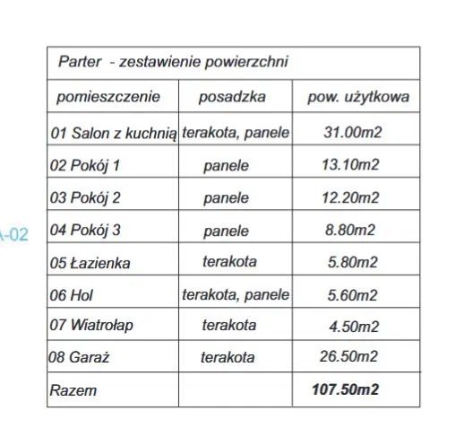 Nieruchomość w Obrowie